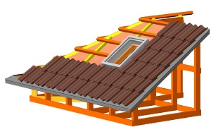 Двускатная крыша с мансардой