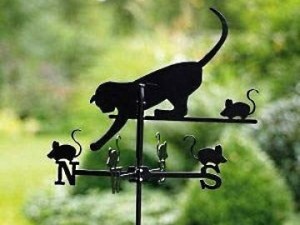 Флюгер на крышу дома – как сделать своими руками (флюгер, крыша, изготовления флюгера, верхней части) изготовления флюгера