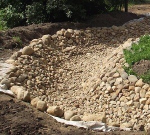 Сухой ручей в ландшафтном дизайне своими руками – мастер-класс (ручей, ландшафтный, дизайне, сухого ручья, водного потока, сухой ручей) водного потока