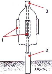 Отпугиватель птиц своими руками схема ультразвуковой отпугиватель голубей, как сделать средство для (отпугиватель, птица, ультразвуковой, голубь, средство, отпугивания птиц) голубь