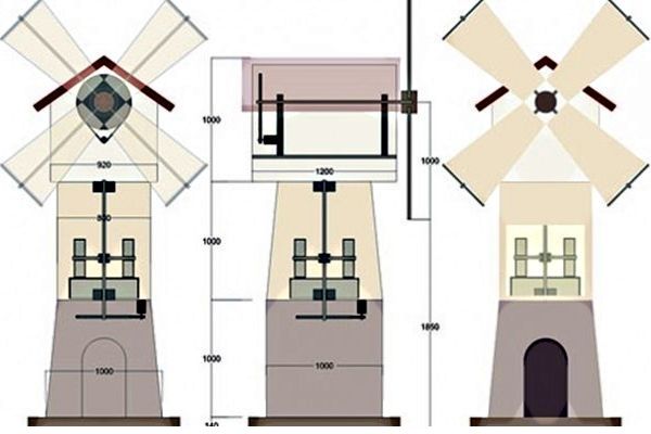 Схема устройства декоративной ветряной мельницы