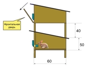 Изготовление клетки для кроликов – пошаговая инструкция (клетка, кролик, пошаговая, инструкция, кормушки поилки) инструкция