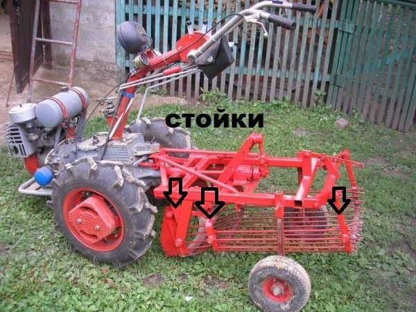 Картофелекопалка своими руками как сделать самодельную грохотную картофелекопалку для минитрактора (картофелекопалка, самодельный, грохотную, минитрактора, вращательные движения, грохотную картофелекопалку) вращательные движения