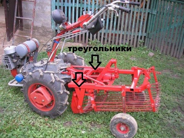 Картофелекопалка своими руками как сделать самодельную грохотную картофелекопалку для минитрактора (картофелекопалка, самодельный, грохотную, минитрактора, вращательные движения, грохотную картофелекопалку) грохотную картофелекопалку