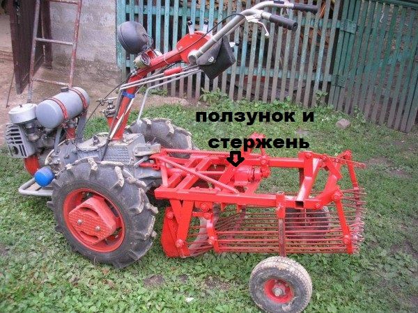Картофелекопалка своими руками как сделать самодельную грохотную картофелекопалку для минитрактора (картофелекопалка, самодельный, грохотную, минитрактора, вращательные движения, грохотную картофелекопалку) вращательные движения
