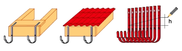 установка_крюков_желоба